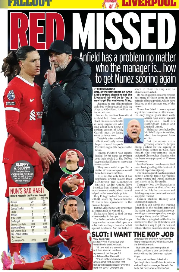  ?? ?? KLOPPY & SLOPPY Liverpool boss Jurgen has not been able to get a tune out of misfiring striker Nunez