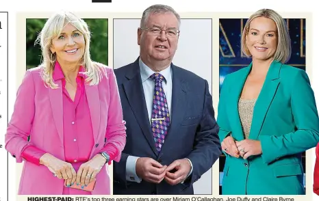  ?? ?? HiGHeSt-PAid:
RTE’s top three earning stars are over Miriam O’Callaghan, Joe Duffy and Claire Byrne