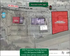  ?? Contribute­d by Butler Properties ?? The conceptual plan for Butler Properties Butler Square on Shorter Avenue shows seven retail spaces, five apparently already spoken for.