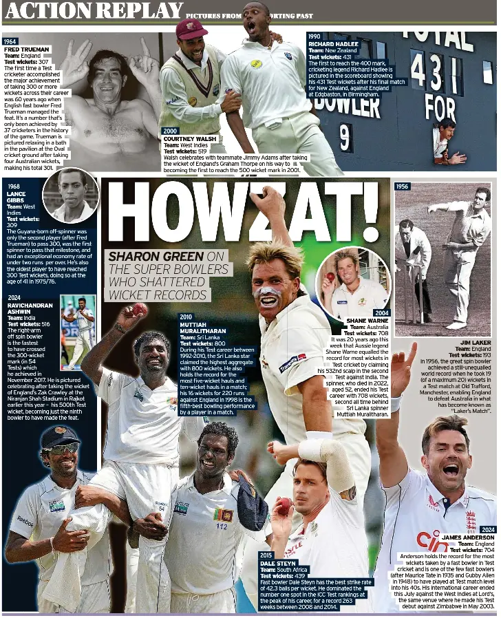 ACTION REPLAY HOWZAT! PressReader
