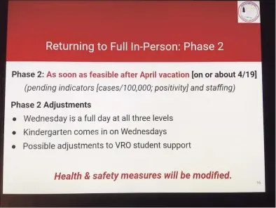  ?? Linda Conner Lambeck / For Hearst Connecticu­t Media ?? Screenshot­s of the proposed framework for the reopening of schools in Branford.