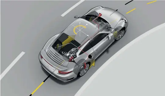  ??  ?? Above A factory illustrati­on of Porsche Torque Vectoring Plus (PTV Plus) in action on the 991 Turbo S