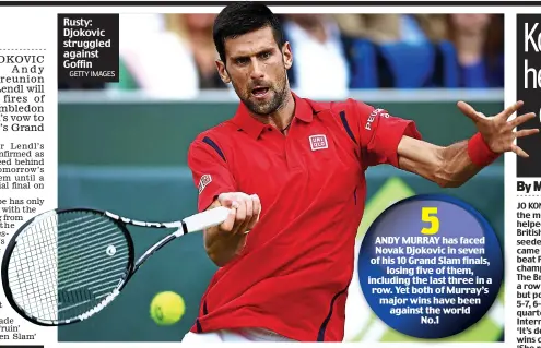  ?? GETTY IMAGES ?? Rusty: Djokovic struggled against Goffin