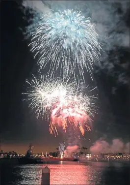  ?? SCNG FILE PHOTO ?? Fireworks pop over the skies of Alamitos Bay during the pre-Independen­ce Day Big Bang on the Bay. The pyrotechni­c show and Alamitos Bay party was nixed last year due to the pandemic, but returns this year for fun and fundraisin­g; proceeds support five charities.