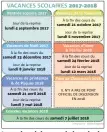  ??  ?? Le calendrier scolaire de la zone B avant d’éventuelle­s modificati­ons.