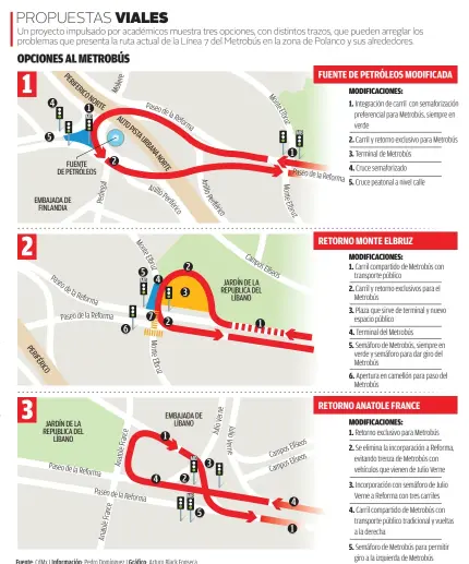  ??  ?? Fuente: CdMx I Informació­n: Pedro Domínguez I Gráfico: Arturo Black Fonseca