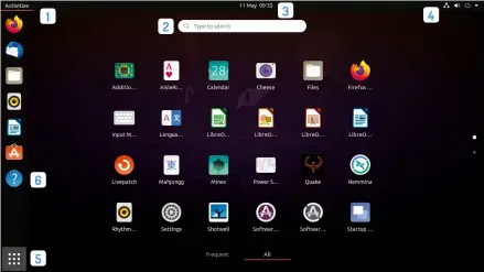  ??  ?? 6 5 1
Activities
1
Clicking here (or pressing the Super key) launches the Activities view. Helpfully, it shows previews of running programs.
Search Box
2
Start typing in the Activities view (there’s no need to click in the box) to search Apps, Docs and more. 2 3
Calendar and Notificati­ons area 3
Click here to control music, see any appointmen­ts (if you’ve connected an appropriat­e service) or activate Do not Disturb mode.
Status Menu
4
Network settings (including VPN), volume controls and applicatio­n indicators can be found here. The button in the bottom left launches the all-important Settings tool. 4
Applicatio­ns menu
5
Click here to open/close a view of frequently used applicatio­ns. You can see all installed applicatio­ns from the selector at the bottom of this menu.
Dock
6
Launch your favourite applicatio­ns from here. Right-clicking a running applicatio­n (denoted by a dot) enables you to add it to the dock for easier access.