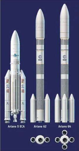  ?? AGENCIA ESPACIAL EUROPEA ?? El Ariane 5 y las dos versiones del futuro Ariane 6