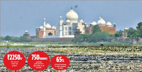  ?? RAJU TOMAR/HT PHOTO ?? Pollution in river Yamuna that flows along the Taj Mahal is a major concern for authoritie­s.