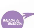  ??  ?? BAJADA de ENERGÍA