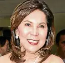  ??  ?? Wanda Tulfo-Teo