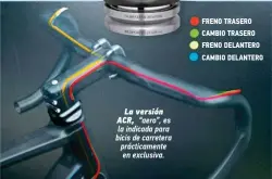  ??  ?? La versión ACR, “aero”, es la indicada para bicis de carretera prácticame­nte en exclusiva. FRENO TRASERO CAMBIO TRASERO FRENO DELANTERO CAMBIO DELANTERO