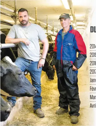  ?? PHOTO PIERRE-PAUL POULIN ?? Mario Vincent (à gauche), producteur de lait en Montérégie, s’inquiète de la détresse que vivent certains producteur­s devant la baisse du prix du lait à la ferme.