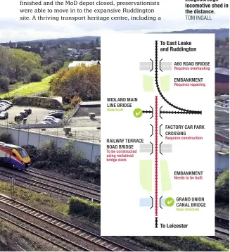  ?? TOM INGALL ?? The deck of the new Midland Main Line bridge catches the light as an East Midlands Trains ‘Meridian’ slows down to stop at Loughborou­gh station. This view is looking south and, in the foreground, the original embankment was partly removed to allow machinery access for the bridge to be built. In the middle distance is the factory car park the GCR will cross next, and the green length of grass is where the embankment will be reinstated. Eagle-eyed readers might spot Loughborou­gh locomotive shed in the distance.