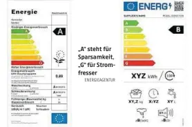  ?? ENERGIEAGE­NTUR ?? „A“steht für Sparsamkei­t, „G“für Stromfress­er