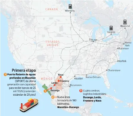Inversionistas voltean hacia Corredor TMEC - PressReader