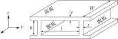  ??  ?? 图 1 I型夹层板几何示意图­Fig. 1 Geometric diagram of I- type sandwich panel