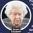  ?? ?? Queen Elizabeth