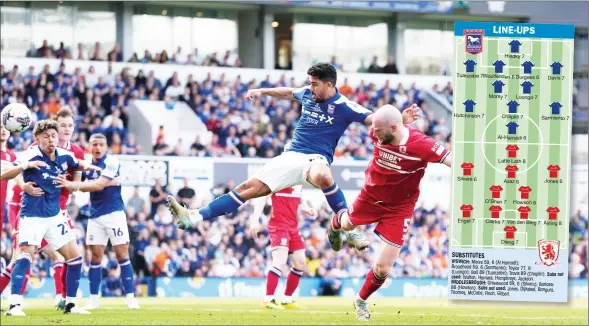  ?? PICTURES: Alamy ?? BIG MOMENT: Ipswich Town’s Massimo Luongo scores the equaliser in acrobatic fashion