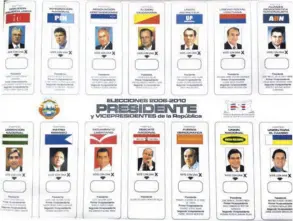  ?? CORTESÍA TSE ?? La papeleta presidenci­al para las elecciones del 2006 es la que más candidatos ha tenido hasta el momento. No obstante, se espera que la fórmula del 2022 tenga más de 20 nombres.