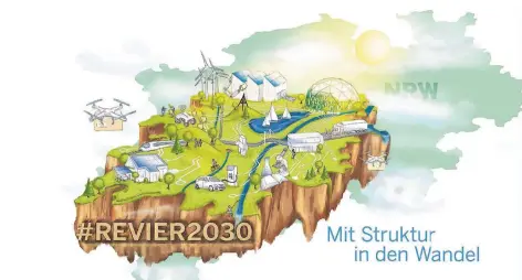  ?? GRAFIK: LAND NRW/MWIDE ?? Das Rheinische Revier soll zur Zukunfts- und Innovation­sregion werden. Mittendrin: der Rhein-Kreis Neuss.