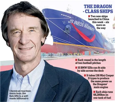  ??  ?? Chemical reaction: Ineos boss Jim Ratcliffe is a selfmade billionair­e