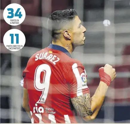  ?? //AFP ?? Los goles de Luis Suárez están siendo decisivos para el Atlético en LaLiga