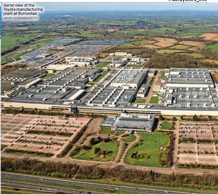  ?? DAVID GODDARD/GETTY ?? Aerial view of the Toyota manufactur­ing plant at Burnaston