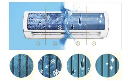  ?? ?? 2. Frosting & Sterilizat­ion 3. Defrosting