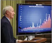  ?? (Arkansas Democrat-Gazette/Staton Breidentha­l) ?? Gov. Asa Hutchinson said he was concerned about Thursday’s spike in new cases, although he noted that “a large part of it is because of the increased testing that we’re doing,” adding, “We’ll see whether this is a trend or whether it is an isolated day.” `