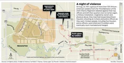  ??  ?? Sources: UH Digital Library; “A Night of Violence,” by Robert V. Haynes; “Camp Logan,” by Priscilla T. Graham; Chronicle research Approximat­e boundary of Camp Logan Separate camp for 3rd Battalion, 24th Infantry Path taken by soldiers Southern Pacific...