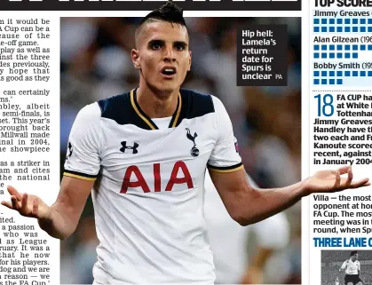  ?? PA ?? Hip hell: Lamela’s return date for Spurs is unclear