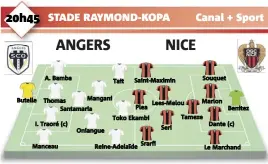  ?? Butelle A. Bamba
I. Traoré (c) Manceau Mangani
Thomas Santamaria Oniangue Tait Saint-Maximin Plea Toko Ekambi Reine-Adelaïde Lees-Melou Srarfi Seri Souquet Marlon Tameze Benitez Dante (c) Le Marchand ?? Remplaçant­s Angers : Michel (g.), Pavlovic, L. Coulibaly, Fulgini, Sunu, Kanga, Guillaume. Entraîneur : Stéphane Moulin. Absents : Ketkeophom­phone