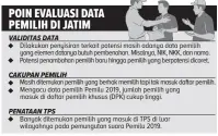  ?? GRAFIS: HERLAMBANG/JAWA POS ??