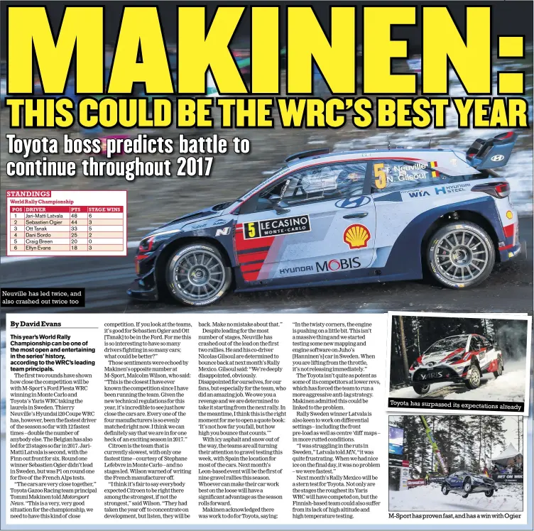  ?? Photos: mcklein-imagedatab­ase.com ?? Neuville has led twice, and also crashed out twice too
