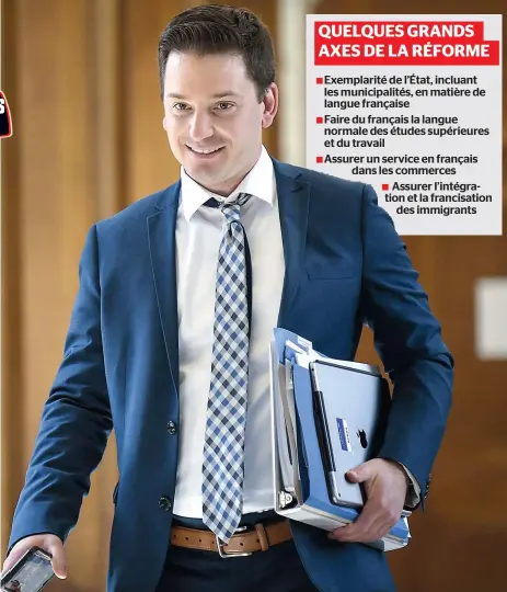  ?? PHOTO D’ARCHIVES ?? Le gouverneme­nt dévoilera aujourd’hui sa vaste réforme de la Charte de la langue française. Le ministre Simon Jolin-barrette a promis des mesures costaudes.