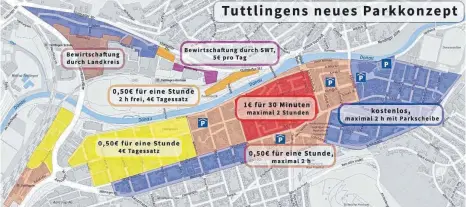  ?? GRAFIK: BIRGA WOYTOWICZ / DATEN: STADT TUTTLINGEN ?? So sehen die Parkzonen aus, die es in Tuttlingen bald geben wird.