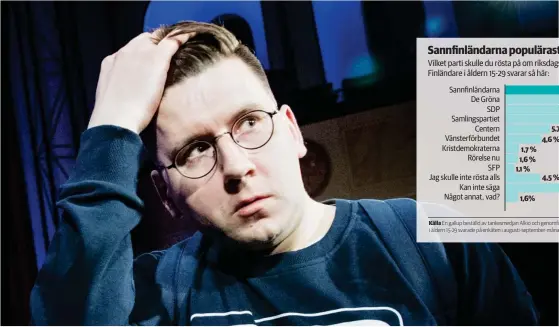  ?? FOTO: CATA
PORTIN/HBL-ARKIV ?? Tankesmedj­an Alkio anklagar Sannfinlän­darnas riksdagsle­damot Sebastian Tynkkynen för att förvanska forsknings­data och att sprida lögnaktig informatio­n.