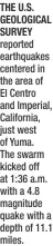  ?? ?? THE U.S. GEOLOGICAL SURVEY reported earthquake­s centered in the area of El Centro and Imperial, California, just west of Yuma.
The swarm kicked off at 1:36 a.m. with a 4.8 magnitude quake with a depth of 11.1 miles.