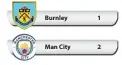  ??  ?? BURNLEY: Burnley Man City 1