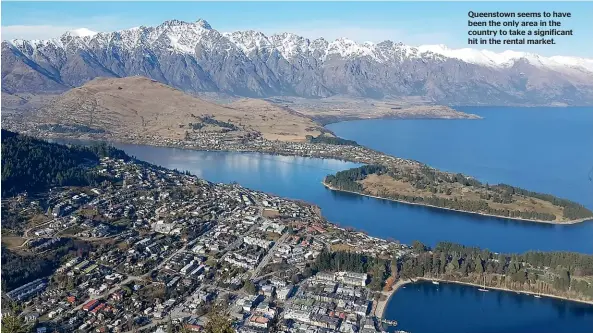  ??  ?? Queenstown seems to have been the only area in the country to take a significan­t hit in the rental market.