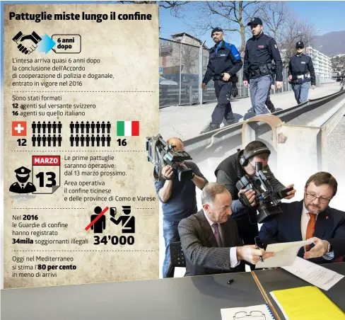  ?? TI-PRESS/GIANINAZZI / INFOGRAFIC­A LAREGIONE ??