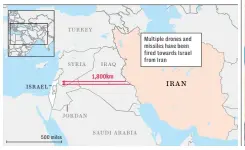  ?? ?? Iranian attack intercepte­d headed for Israel