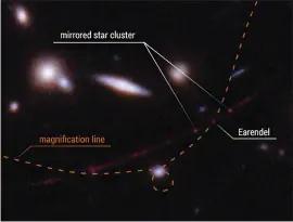  ?? NASA, ESA, BRIAN WELCH, DAN COE AND ALYSSA PAGAN VIA THE NEW YORK TIMES ?? An image made by the Hubble Space Telescope showing the star Earendel. Astronomer­s say it is the farthest and oldest star ever seen, a dot of light that shined 12.9billion years ago.