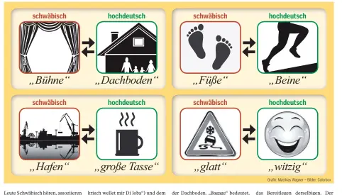  ?? Grafik: Matthias Wagner – Bilder: Colorbox ??