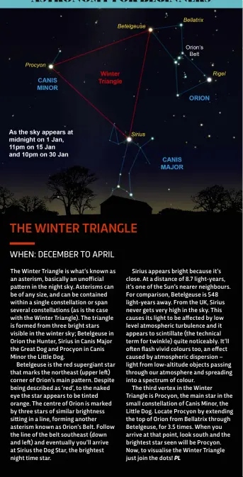 Winter Triangle (Sirius)