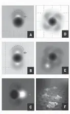  ?? PROVIDED TO CHINA DAILY ?? A B C D E F using atomic force microscopy, four water molecules bond with a sodium ion one by one (A to D). A fifth water molecule (white spot at lower left) bonds with the hydrated sodium ion. As one sodium ion can only bond with four water molecules...