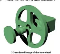  ??  ?? 3D-rendered image of the free-wheel group assembled