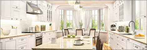  ?? METRO CREATIVE ?? Kitchen renovation­s can add instant appeal and help address issues that tend to plague outdated rooms.