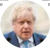  ?? ?? BORIS JOHNSON